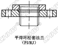 平焊環(huán)松套法蘭 平焊環(huán)松套法蘭