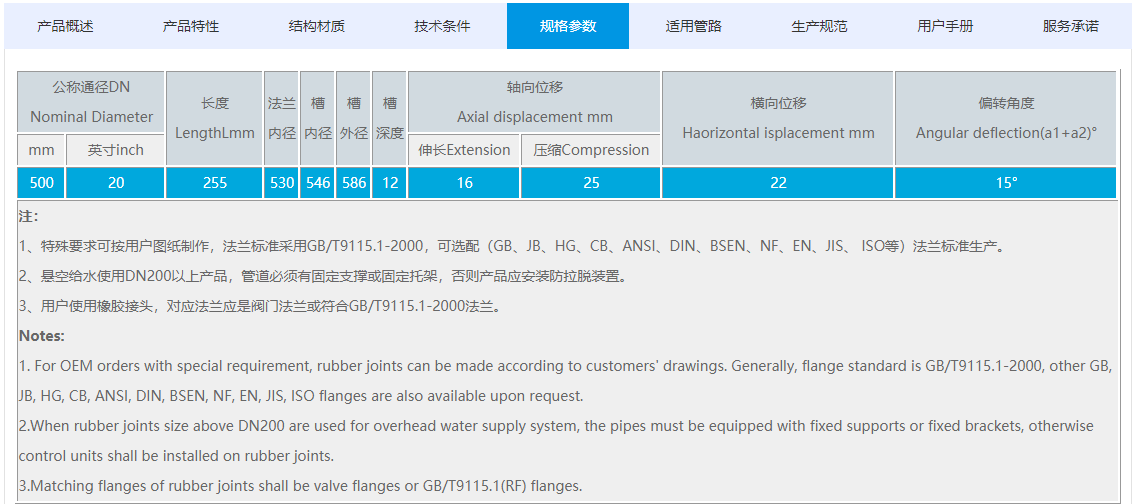 <a href=http://hztsbj.com/xjjt/ target=_blank class=infotextkey>橡膠接頭</a>規(guī)格參數(shù) <a href=http://hztsbj.com/xjjt/ target=_blank class=infotextkey>橡膠接頭</a>規(guī)格參數(shù)