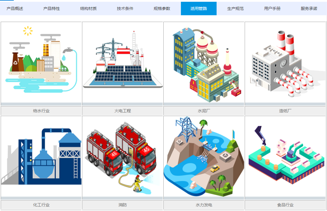 <a href=http://hztsbj.com/xjjt/ target=_blank class=infotextkey>橡膠接頭</a>適應(yīng)行業(yè) 適應(yīng)行業(yè)
