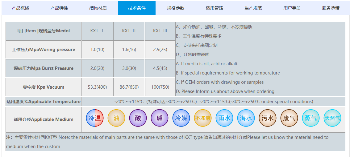 <a href=http://hztsbj.com/xjjt/ target=_blank class=infotextkey>橡膠接頭</a>規(guī)格參數(shù) <a href=http://hztsbj.com/xjjt/ target=_blank class=infotextkey>橡膠接頭</a>規(guī)格參數(shù)