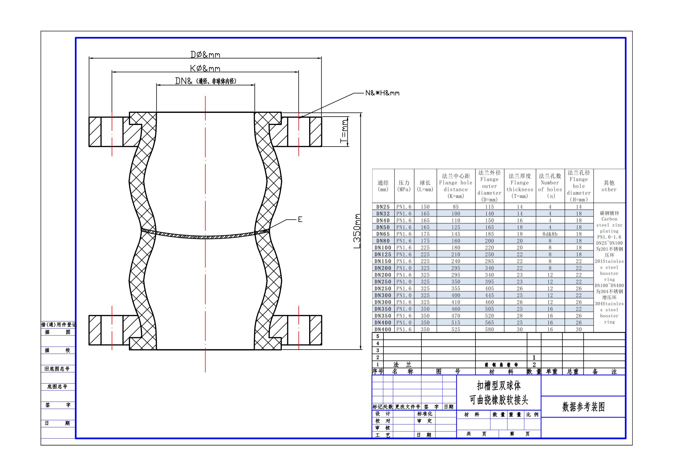 雙球體參數(shù)表