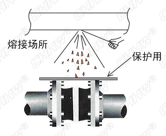 <a href=http://hztsbj.com/xjjt/ target=_blank class=infotextkey>橡膠軟接頭</a>安裝注意事項(xiàng) <a href=http://hztsbj.com/xjjt/ target=_blank class=infotextkey>橡膠軟接頭</a>安裝注意事項(xiàng)